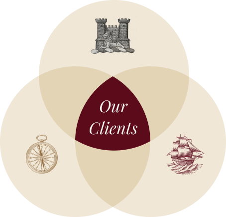 Our Clients